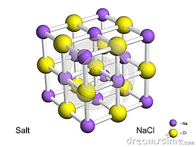 Isolated 3D model of a crystal lattice of salt Stock Photo