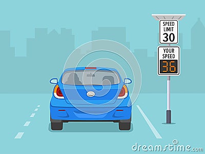 Isolated back view of a car on road with speed limit and radar sign. Vector Illustration