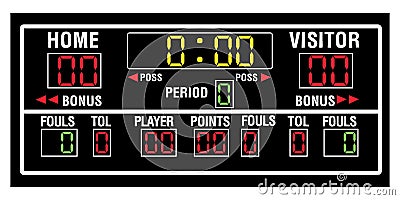 Isolated basketball scoreboard Vector Illustration