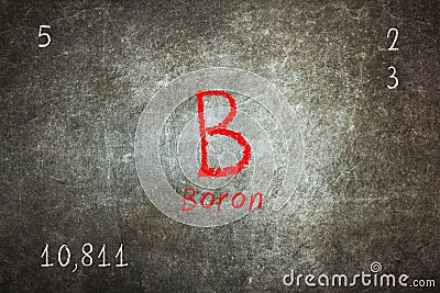 Isolated blackboard with periodic table, Boron Stock Photo