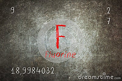 Isolated blackboard with periodic table, Fluorine Stock Photo