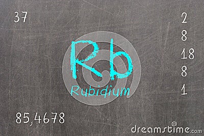 Isolated blackboard with periodic table, Rubidium Stock Photo