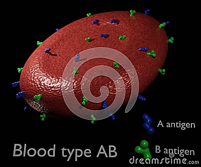 Isolated Blood type AB with Antigens in the black background Stock Photo