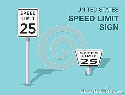 Isolated United States speed limit sign. Front and top view. Vector Illustration