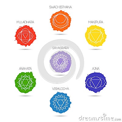 Isolated on white background illustration seven chakras set, the symbol of Hinduism, Buddhism. Vector Illustration