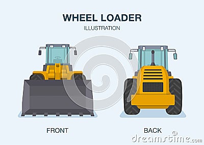 Isolated yellow wheel loader truck. Front and back view. Vector Illustration