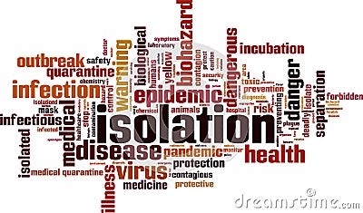 Isolation word cloud Vector Illustration