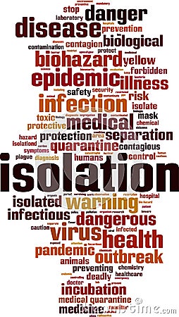 Isolation word cloud Vector Illustration