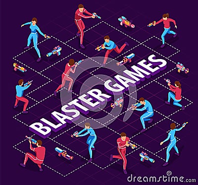 Isometric Blaster Games Flowchart Vector Illustration
