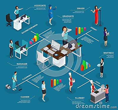 Isometric Business Woman Infographic Concept Vector Illustration