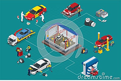 Isometric car repair maintenance autoservice center garage and car service concept. Technicians replace vehicle part Vector Illustration