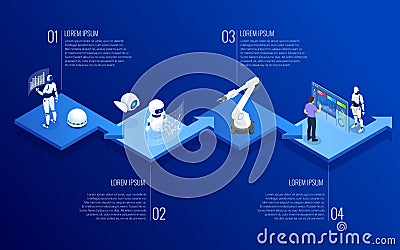 Isometric concept of RPA, artificial intelligence, robotics process automation, ai in fintech or machine transformation. Vector Illustration