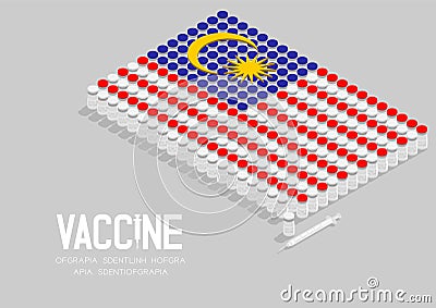 Isometric covid-19 vaccine bottle and syringe, Malaysia national flag shape, Global Vaccination Campaign Country concept design Vector Illustration