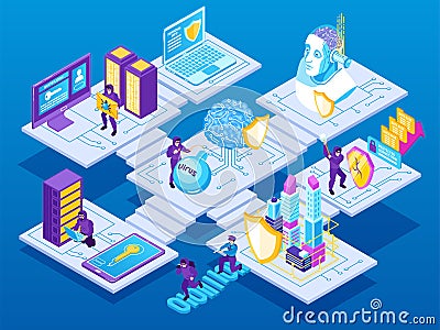 Isometric Cybersecurity Platforms Composition Vector Illustration