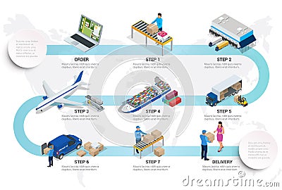 Isometric delivery concept with isometric vehicles for cargo transport. International trade logistics network. Vector Illustration