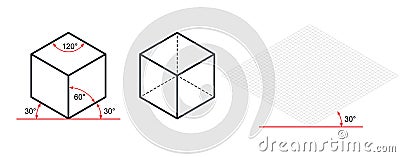 Isometric drawing a thirty degreesangle is applied to its sides. Vector Illustration