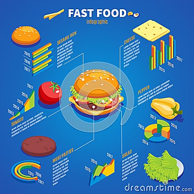 Isometric Fast Food Infographic Template Vector Illustration