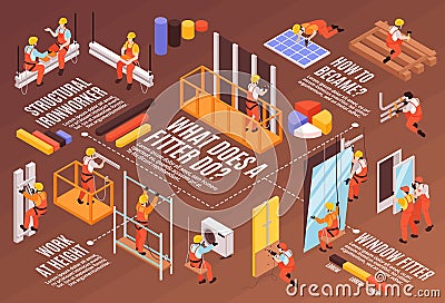 Isometric Fitter Infographic Composition Vector Illustration