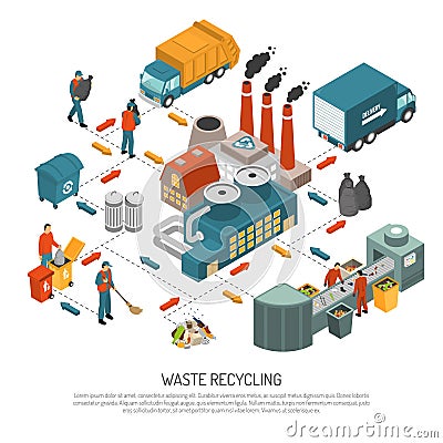Isometric Garbage Recycling Concept Vector Illustration