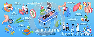 Isometric Gastroenterology Infographic Set Vector Illustration