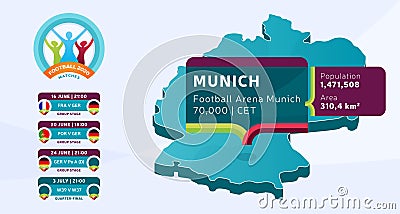 Isometric Germany country map tagged in Munich stadium which will be held football matches vector illustration. Football 2020 Vector Illustration