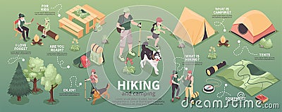 Isometric Hiking Camping Infographics Vector Illustration