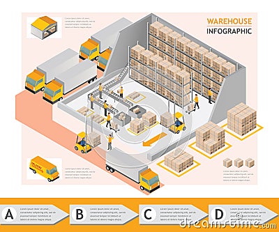 Isometric info graphic warehouse vector design Vector Illustration