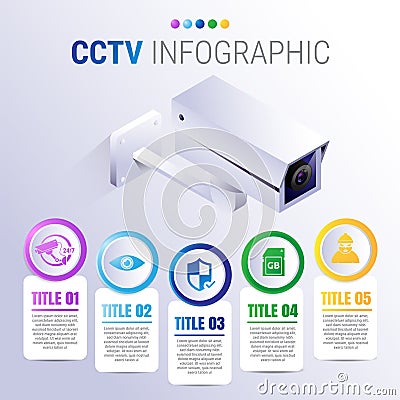 Isometric, Infographic CCTV Camera Vector Illustration