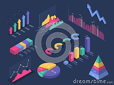 Isometric infographics. Pie chart, circle graph, histogram, pyramid diagram, growth progress bar. 3d infographic charts Vector Illustration