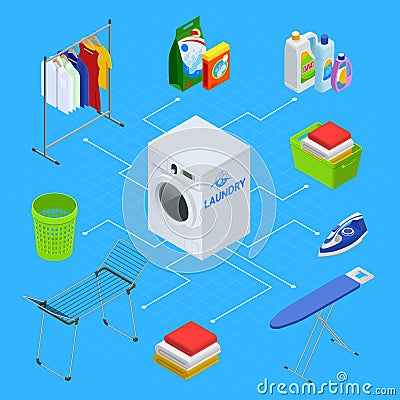 Isometric laundry service illustration Vector Illustration