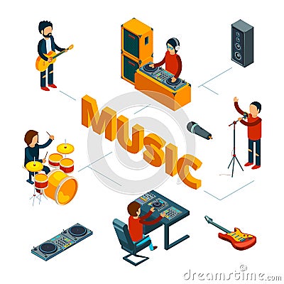 Isometric music concept. Vector musicians, singer, audio recording Vector Illustration