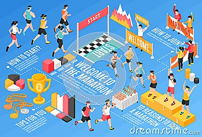 Isometric Running Marathon Flowchart Cartoon Illustration