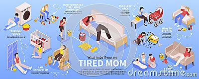Isometric Tired Mom Concept Vector Illustration