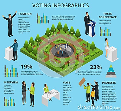 Isometric Voting Infographic Concept Vector Illustration