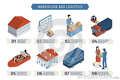 Isometric Warehouse Logistics Infographics Vector Illustration