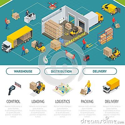 Isometric Warehousing and Distribution Services Concept. Warehouse Storage and Distribution. Ready template for web site Vector Illustration