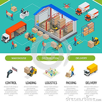 Isometric Warehousing and Distribution Services Concept. Warehouse Storage and Distribution. Ready template for web site Vector Illustration