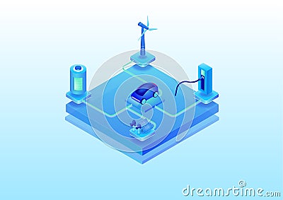 Electric car concept as 3d isometric vector illustration. Electric car powered by sustainable energy sources such as wind and sola Vector Illustration