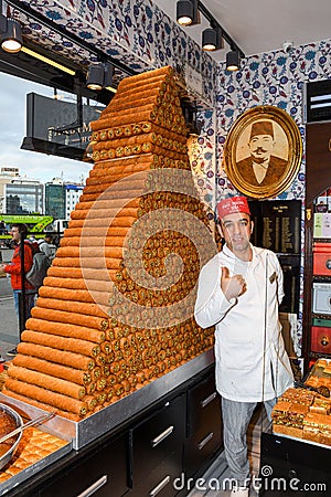 Istanbul, Turkey, 20.12.2019: Hafiz Mustafa shop in Istanbul, traditional turkish desserts Editorial Stock Photo