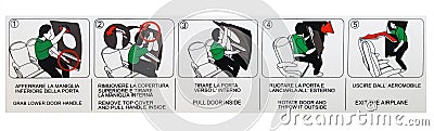 Italian and English language instruction to open emergency slide door on the airplane, How to open Emergency exit sign and symbol, Editorial Stock Photo