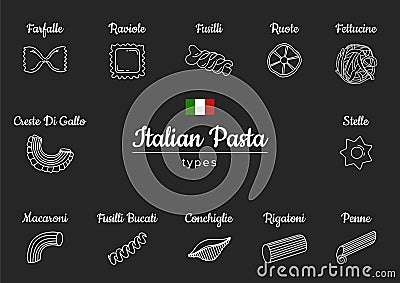 Italian food. Different types of pasta. Food Italian assortment, farfalle and cannelloni, Stortini and anellini Vector Illustration