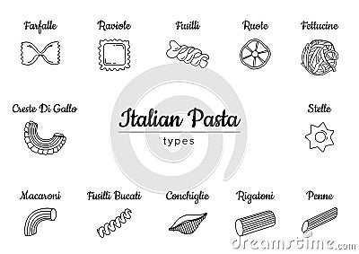 Italian food. Different types of pasta. Food Italian assortment, farfalle and cannelloni, Stortini and anellini Vector Illustration