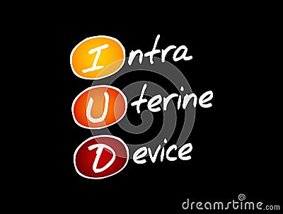IUD - Intra Uterine Device, acronym health concept Stock Photo