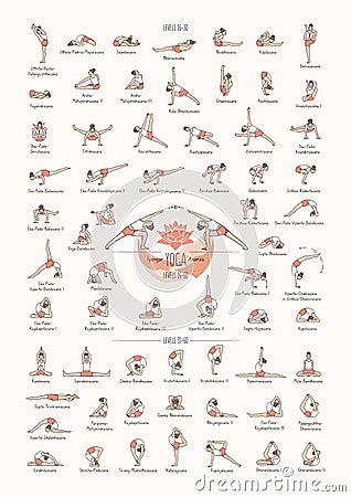 Iyengar hatha yoga poses levels 16-60 Vector Illustration