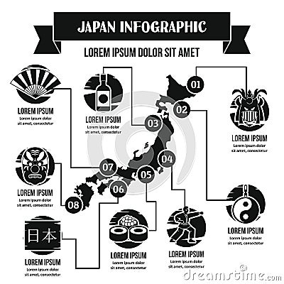 Japan infographic concept, simple style Vector Illustration