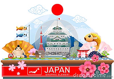 Japan infographic travel place and landmark Vector Vector Illustration