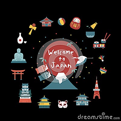 Japan tourism poster Vector Illustration