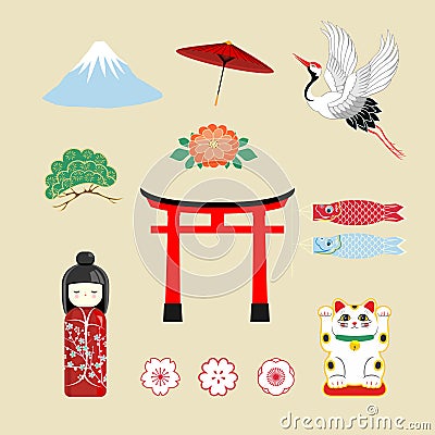 Japan travel elements, traditional culture symbols collection in screen printing, Japan travel in Japanese word placed Vector Illustration