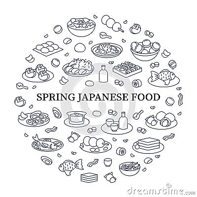 Japanese food circle poster Vector Illustration