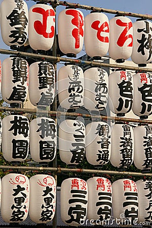 Japanese Lanterns Stock Photo